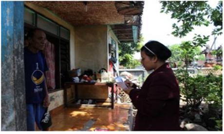 KEGIATAN KOMUNITAS SURVEI MAWAS DIRI DI LINGKUNGAN PEMALUKAN 